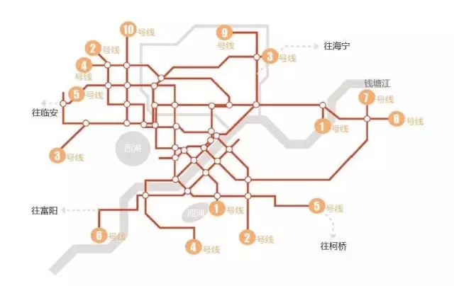 地铁1、7号线进机场