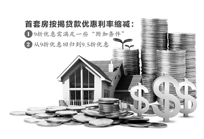 银行房贷收紧 有银行一季度新增房贷规模'砍半'