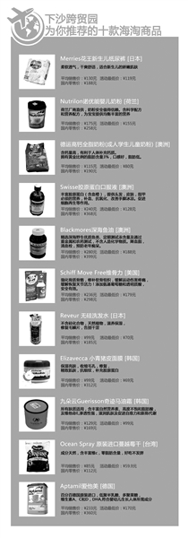 杭州首家跨境电商O2O体验中心明天下沙开张