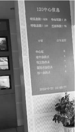 2014年杭州120急救电话被骚扰超1.1万次 