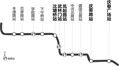 地铁2号线西北段5大站点恢复路面交通