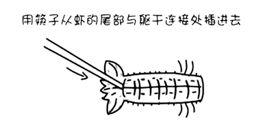 网上流传的15秒“剥皮”法