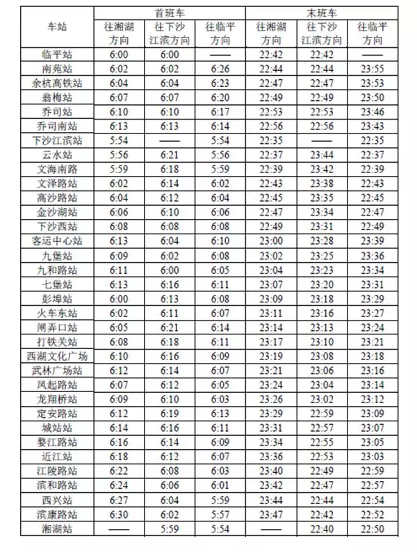 杭州地铁1号线首末班车时间表