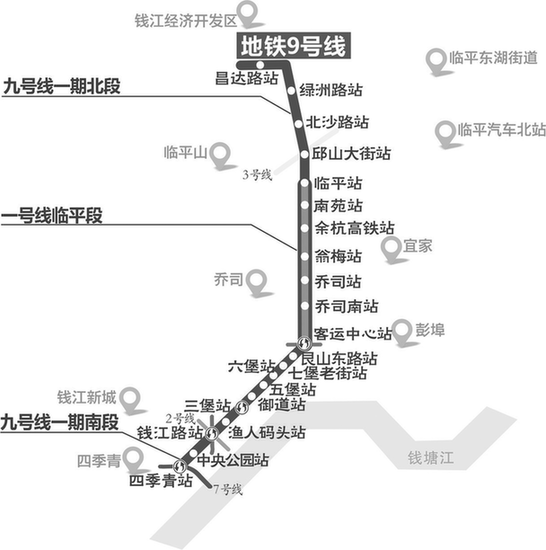 杭州地铁9号线一期多个站点开工 预计2020年6月完工 杭州地铁9号线一期多个站点开工 预计2020年6月完工