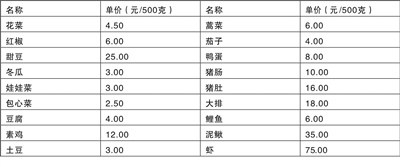 bc305baf2c0719e8fb0a1a.jpg