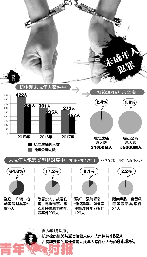 桐庐人口总数_海康威视桐庐宿舍图片(3)