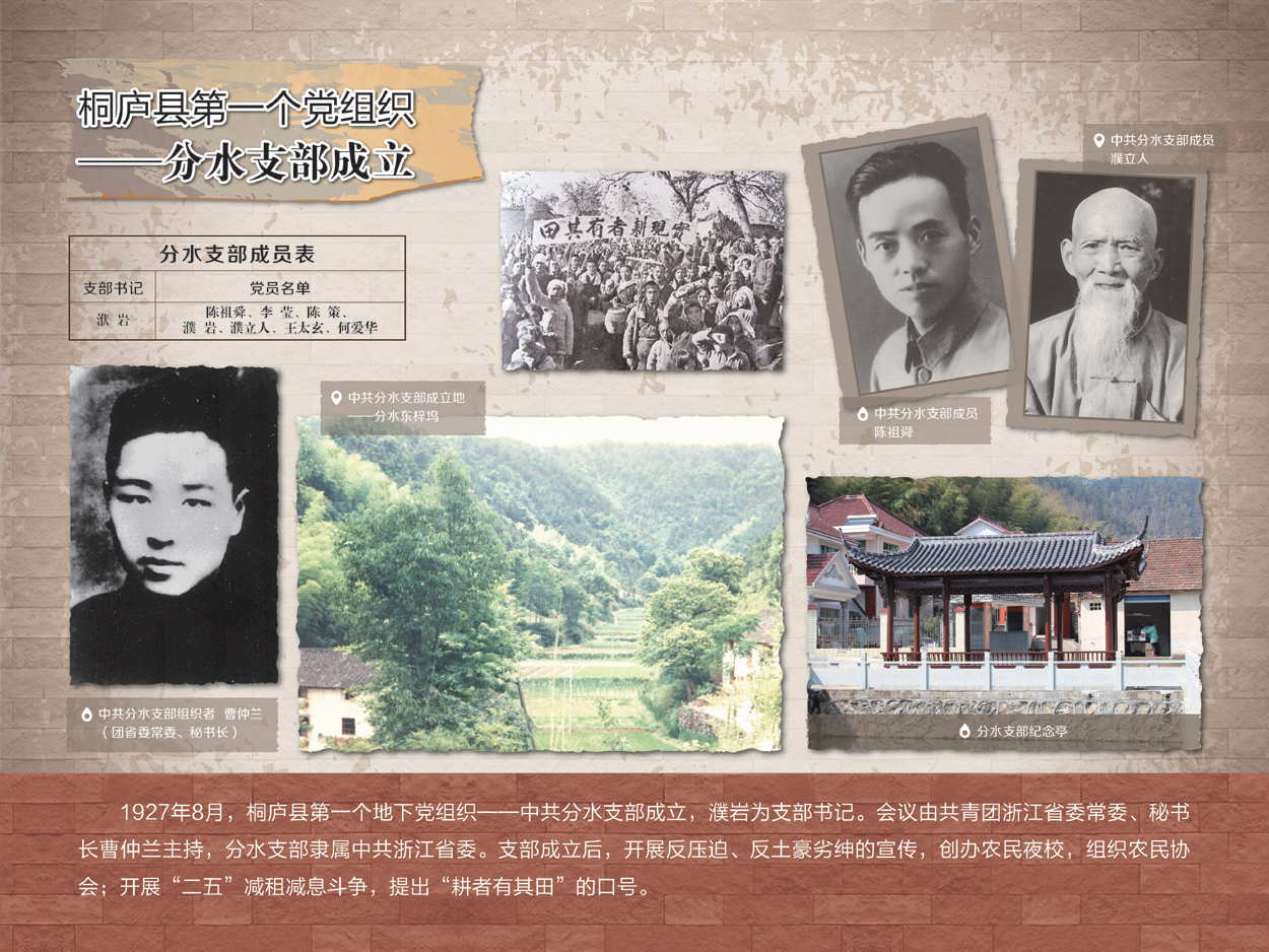 桐庐县第一个党组织——分水支部-.jpg