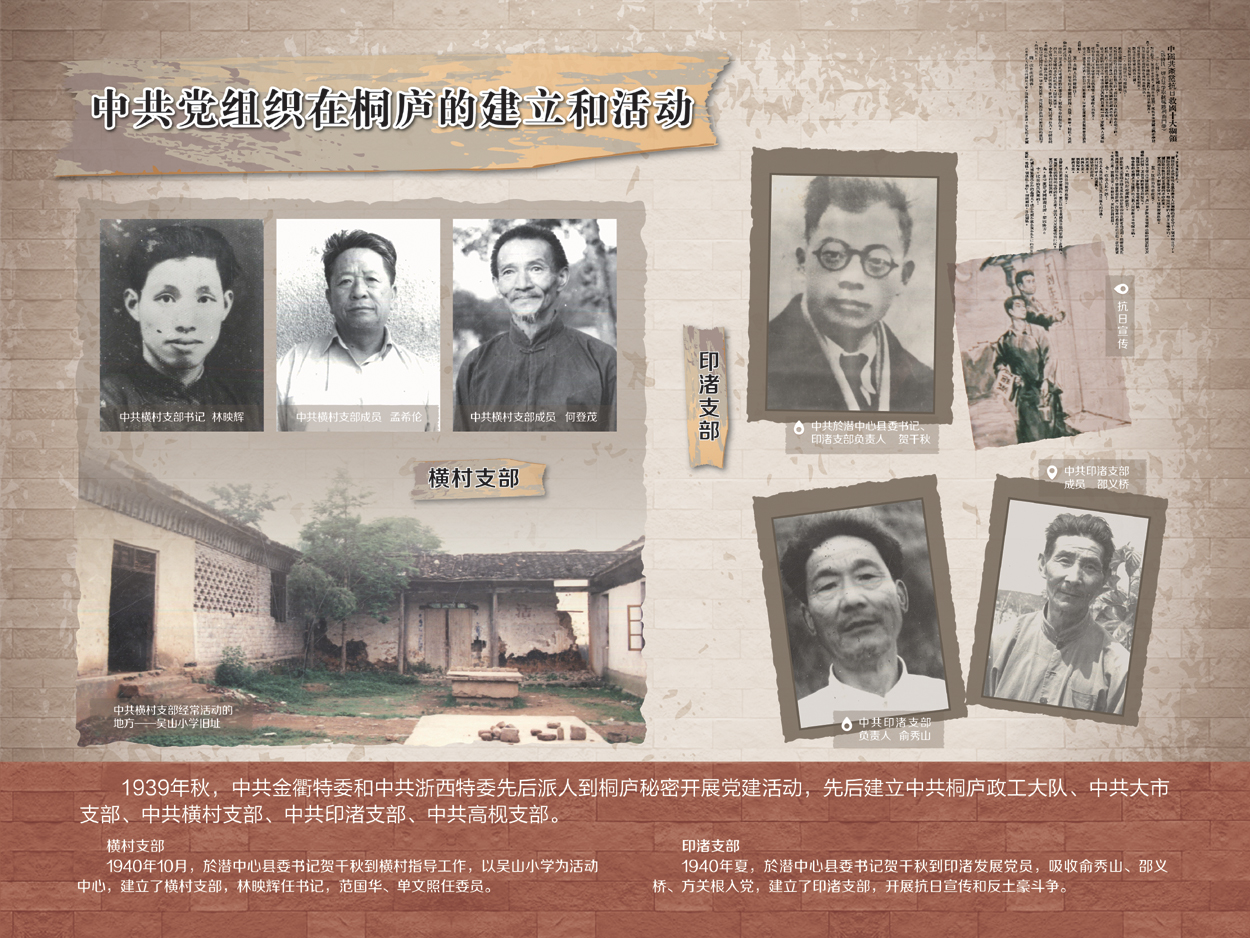 中共党组织在桐庐的建立和活动.jpg