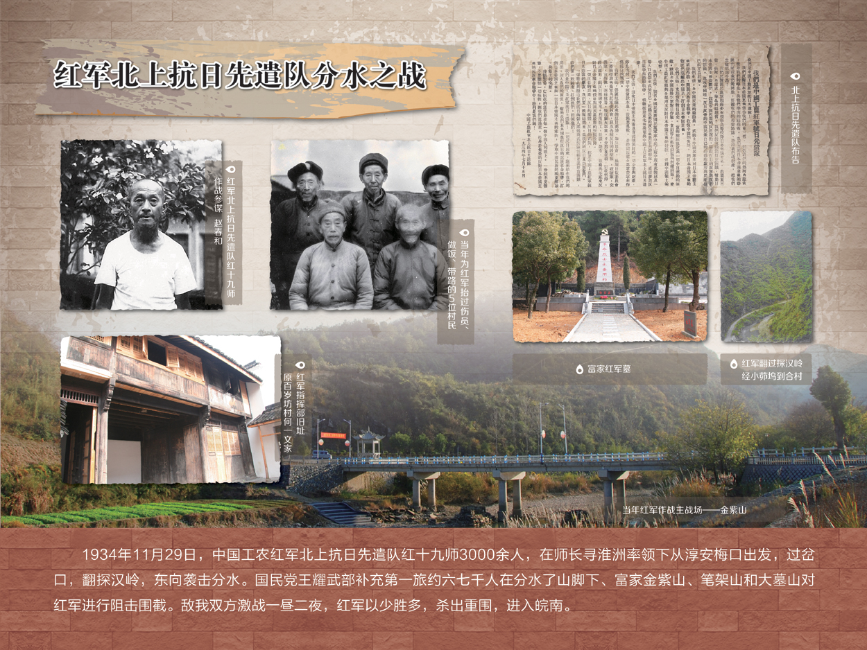 红军北上抗日先遣队分水之战.jpg