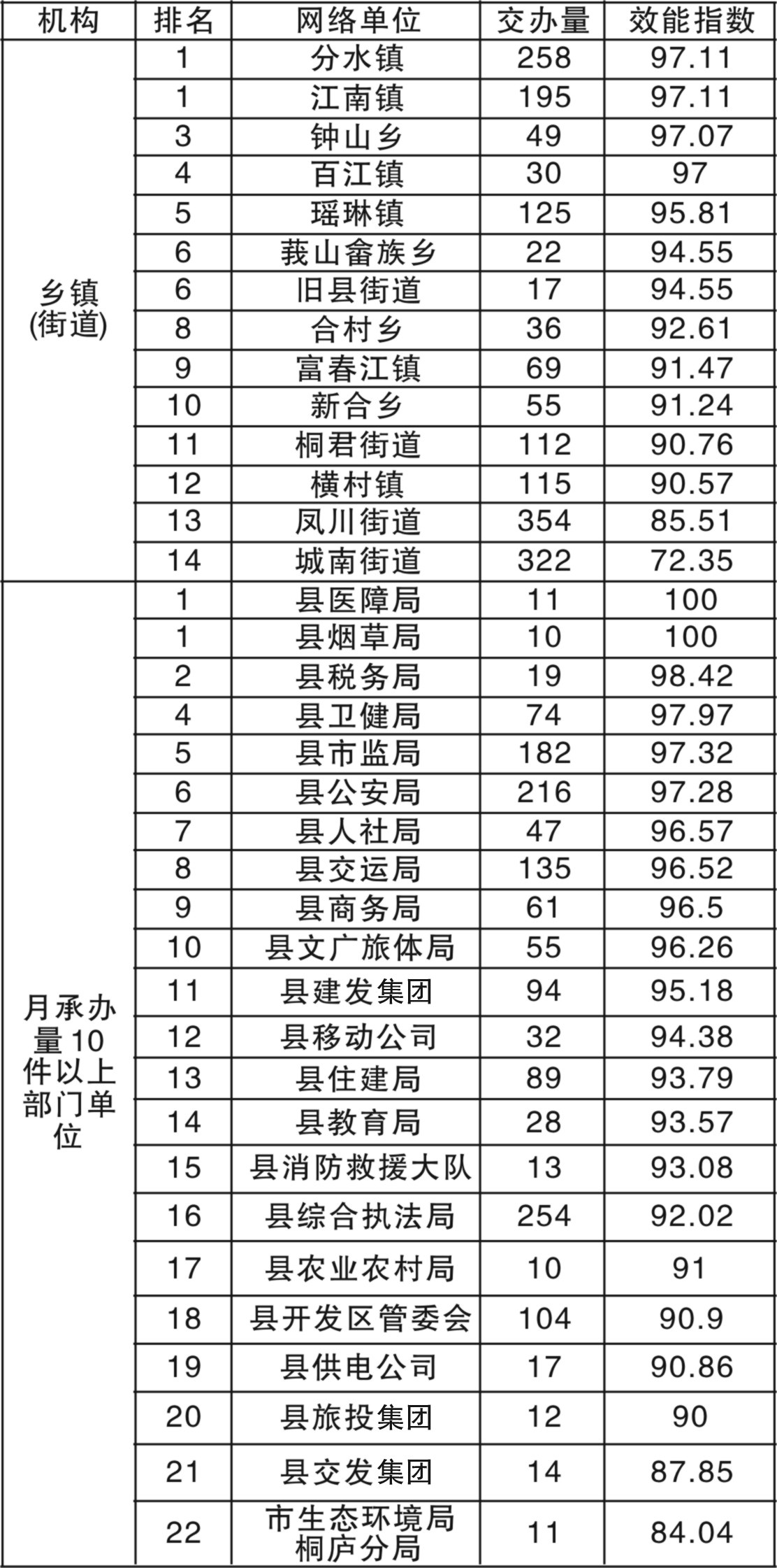 2335600d9d2f7970dc9bbb8805882cba_a6bc7adde09bf54795884b7627f070bd.jpg