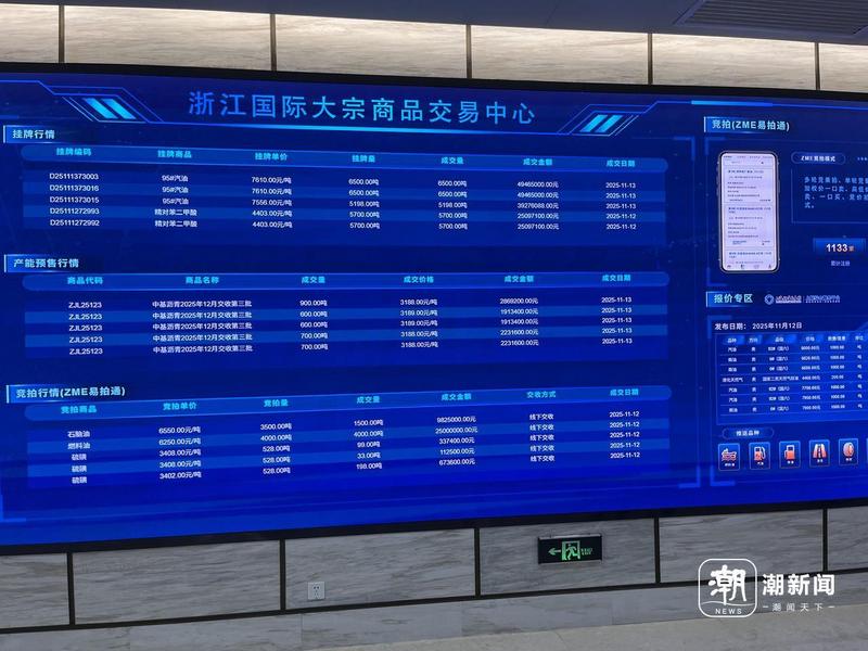 交易中心大屏。拜喆喆 摄