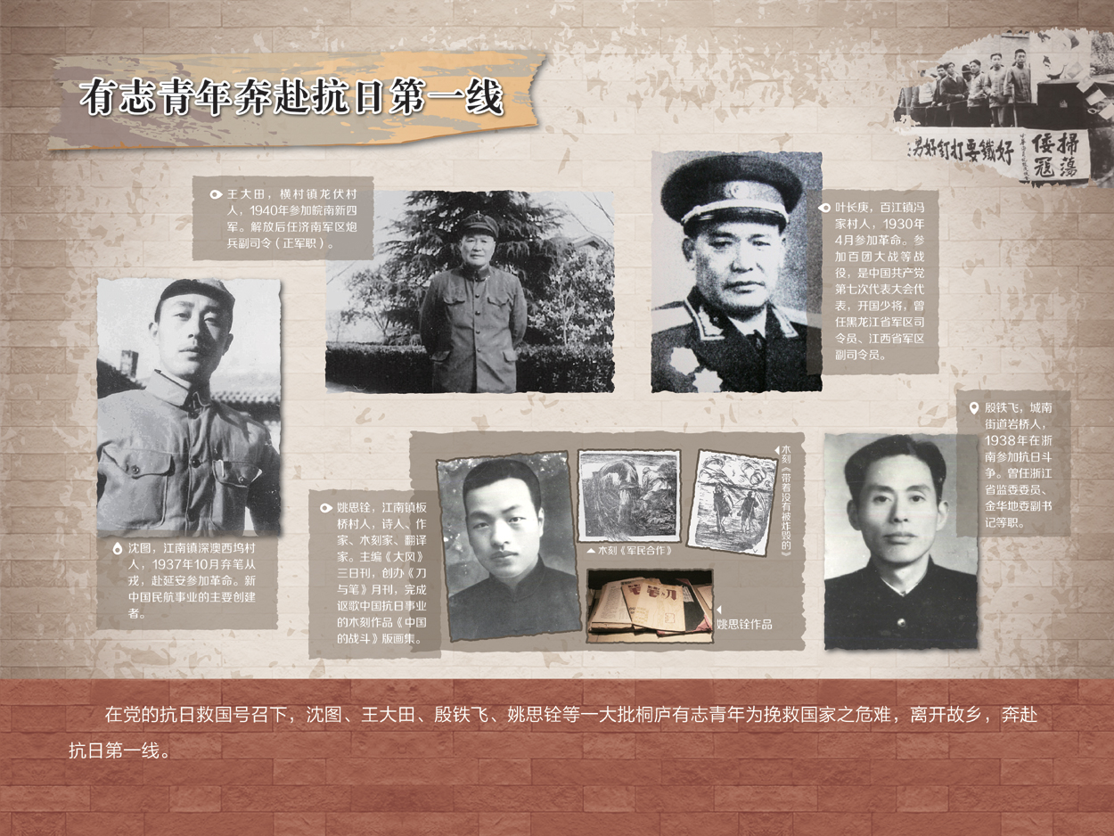 有志青年奔赴抗日第一线.jpg