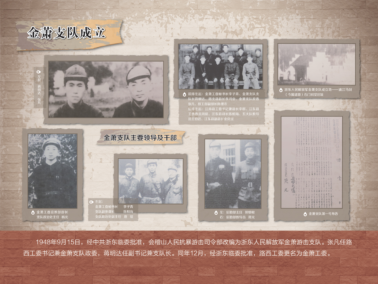 金萧支队成立.jpg