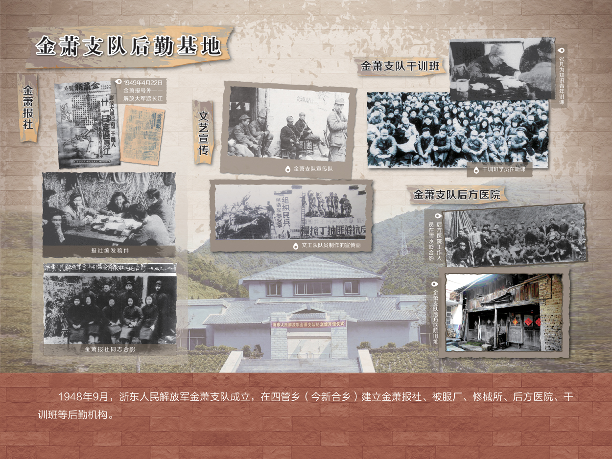 金萧支队后勤基地.jpg